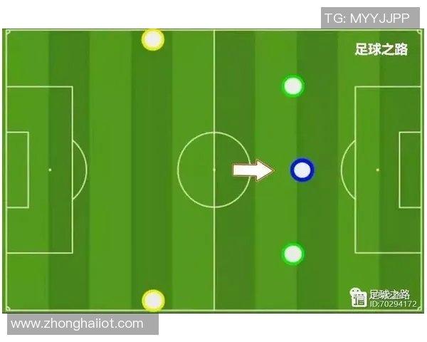 西安足球队防反战术分析及其在比赛中的成效与不足之处